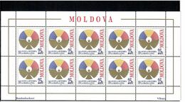 Moldova 1999 . Writing In Latin-10th Ann. M/S Of 10.    Michel # 327 KB - Moldavie