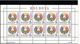 Moldova 1999 . Writing In Latin-10th Ann. M/S Of 10.    Michel # 327 KB - Moldawien (Moldau)