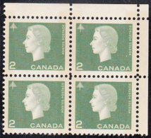 Canada 1963 MNH Sc #402p 2c QEII Cameo W2B Narrow Selvedge UR - Num. Planches & Inscriptions Marge