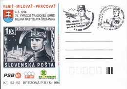 Slovakia, Occasional Correspondence Card 100th 90th 75th Anniversary Of The Death Of Štefánik, Tirage 200 Pieces - Ansichtskarten