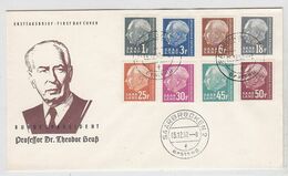 Saarland Heuss Mit U.a.Nr.422 - FDC