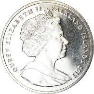 Monnaie, Falkland Islands, Crown, 2013, Référendum, SPL, Cupro-nickel, KM:169 - Malvinas