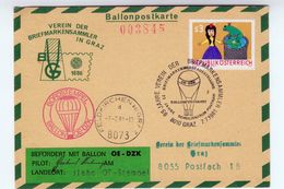 Ballonpostkarte 1981 - Postwaardestukken