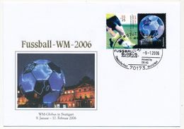 Iles FEROE - Enveloppe WM 2006 - WM Globus In Stuttgart - Janvier Février 2006 - Obl Stuttgart - 2006 – Allemagne