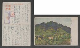 JAPAN WWII Military Wulaofeng Picture Postcard CENTRAL CHINA WW2 MANCHURIA CHINE MANDCHOUKOUO JAPON GIAPPONE - 1943-45 Shanghái & Nankín