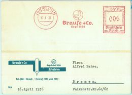 87568  - GERMANY - POSTAL HISTORY - RED Mechanical Postmak:  BIRDS Chickens 1936 - Obliteraciones & Sellados Mecánicos (Publicitarios)