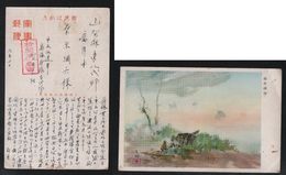 JAPAN WWII Military Artillery Position Picture Postcard CENTRAL CHINA WW2 MANCHURIA CHINE MANDCHOUKOUO JAPON GIAPPONE - 1943-45 Shanghai & Nanjing