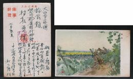 JAPAN WWII Military Japanese Soldier Picture Postcard CENTRAL CHINA WW2 MANCHURIA CHINE MANDCHOUKOUO JAPON GIAPPONE - 1943-45 Shanghai & Nanjing