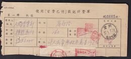 CHINA  CHINE CINA 1952.1.7 GUIZHOU GUIYANG METER RARE!!!!!! - Lettres & Documents