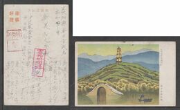 JAPAN WWII Military Beijing Picture Postcard CENTRAL CHINA WW2 MANCHURIA CHINE MANDCHOUKOUO JAPON GIAPPONE - 1943-45 Shanghai & Nankin