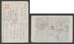 JAPAN WWII Military Xi Hu Picture Postcard NORTH CHINA WW2 MANCHURIA CHINE MANDCHOUKOUO JAPON GIAPPONE - 1941-45 Nordchina