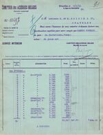 Delcampe - Facture - Comptoir Des Aciéries Belges  - Bruxelles - 1910 - Old Professions