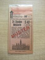 Wien One Day Ticket, Muster - Europe