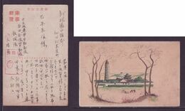 JAPAN WWII Military Chinese Landscape Picture Postcard Central China WW2 MANCHURIA CHINE MANDCHOUKOUO JAPON GIAPPONE - 1943-45 Shanghái & Nankín