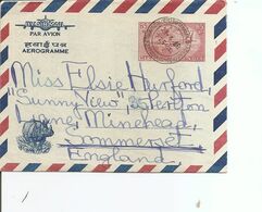 Inde ( Aérogramme De 1948 De Poona-BotanicalGardens Vers La Grande-Bretagne à Voir) - Storia Postale