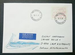 Finland FINLANDIA 88 1987 ATM (Frama Label Cover *addressed - Covers & Documents