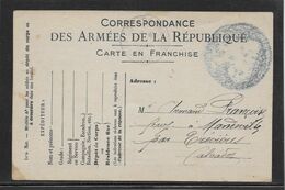 France - Guerre 1914-1918 - TB - Oorlog 1914-18