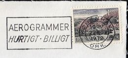 Denmark Copenhagen 1972 / Aerogrammer, Hurtigt - Billigt / Machine Stamp - Franking Machines (EMA)