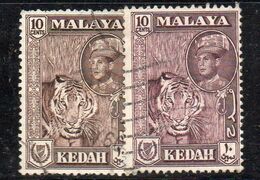 W1104 - KEDAH MALAYSIA  , 10 Cents Le Due Nuance Usate   (2380A) - Kedah