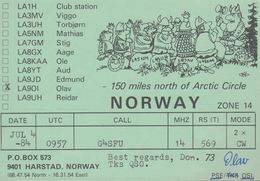 1984. NORGE. Radio-card HARSTAD. NORWAY. 150 MILES NORTH OF ARCTIC CIRCLE () - JF365658 - Otros & Sin Clasificación