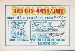 1988. SVALBARD. Radio-card. OP VLADIMIR QTH BARENTSBURG. () - JF365665 - Altri & Non Classificati