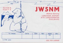 1981. SVALBARD. Radio-card. SVALBARD. LONGYEAR AIRPORT SVALBARD. 170 øre Cancelled IS... () - JF365686 - Other & Unclassified