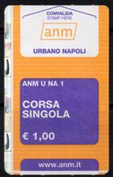 Italie:1 Ticket (ville De Naples  Bus+Métro+Train ) 2 Scans - Europa