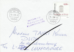 LUXEMBOURG GRIFFE RETOUR P.F. RUE N'EXISTE PAS SUR DEVANT DE LETTRE 2008 - Maschinenstempel (EMA)