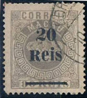 Macau, 1887, Forgeries - Otros & Sin Clasificación