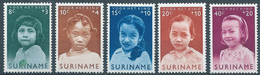 Suriname,1963 Child Welfare Fund,MNH - Surinam