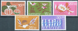 Suriname,1974 Child Welfare,MNH - Surinam