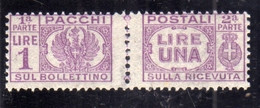 ITALIA REGNO ITALY KINGDOM 1946 LUOGOTENENZA PACCHI POSTALI PARCEL POST SENZA FASCI LIRE 1 LIRA MNH - Postpaketten