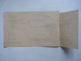 CROQUIS - ENSEMBLE DE L'APPAREIL A GOUVERNER - Tools