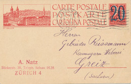 Schweiz - 1925 - 20 Op 25 Postkarte - Commercial Use From Zürich To Greiz / Sachsen - Enteros Postales