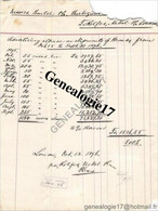 96 0933 ANGLETERRE ENGLAND LONDRES LONDON 1896 0South Africa ROLFES  NEBEL Co KIMBERLEY JOHANNESBURG PORT ELISABETH DURB - Royaume-Uni