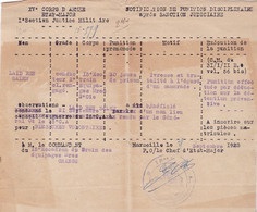 15 EME CORPS D ARMEE / MARSEILLE 1923 / NOTIFICATION DE PUNITION DISCIPLINAIRE - Documenti