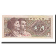 Billet, Chine, 1 Jiao, 1980, KM:881a, NEUF - Bangladesh