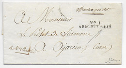 1806/1810 - ARMEE D'ITALIE - LETTRE SANS CORRESPONDANCE Avec SUPERBE MARQUE LINEAIRE N°1 - Legerstempels (voor 1900)