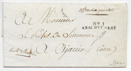 1806/1810 - ARMEE D'ITALIE - LETTRE SANS CORRESPONDANCE Avec SUPERBE MARQUE LINEAIRE N°1 - Army Postmarks (before 1900)