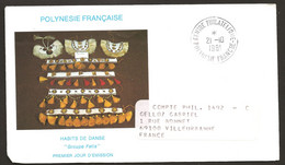 Polynésie 1979 N° 138 O FDC, Premier Jour, Habits De Danse, Coutume, Tradition, Groupe Fetia, Costume - Briefe U. Dokumente