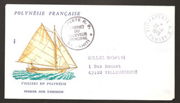 Polynésie 1977 N° 115 O FDC, Premier Jour, Voiliers, Mer, Barque, Vent, Barre - Brieven En Documenten