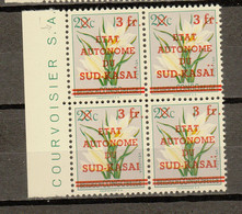 Zuid-Kasai Ocb Nr : 8 - V ** MNH (zie Scan) Sans Et Un Point Sur I 2 Timbres - South-Kasaï