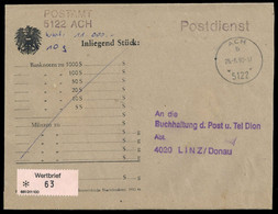 1990, Österreich, Brief - Machine Postmarks