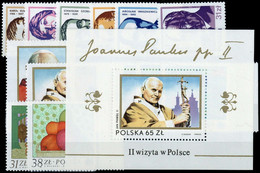 1983, Polen, 2850-55 U.a, ** - Andere & Zonder Classificatie