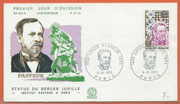 PASTEUR FRANCE FDC DE 1973 - Louis Pasteur