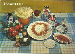 Spaghetti's - Recettes (cuisine)