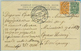 95494 - RUSSIA Finland - POSTAL HISTORY -  Postcard PARGOLOVO Train Station 1911 - Lettres & Documents