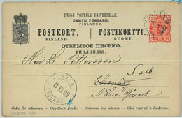 95514  - FINLAND - Postal History -   STATIONERY CARD From ABO To SALO 1892 - Postal Stationery