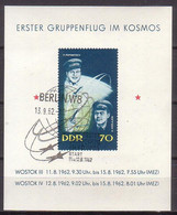 DDR , Bl. 17 , O  (4725) - Blocks & Sheetlets