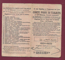 161020 - CARTE 20 TRAJETS Cie Des Omnibus Et Tramways De LYON 2e Classe 10 Frans 1931 1932 N° 481150ZY - Altri